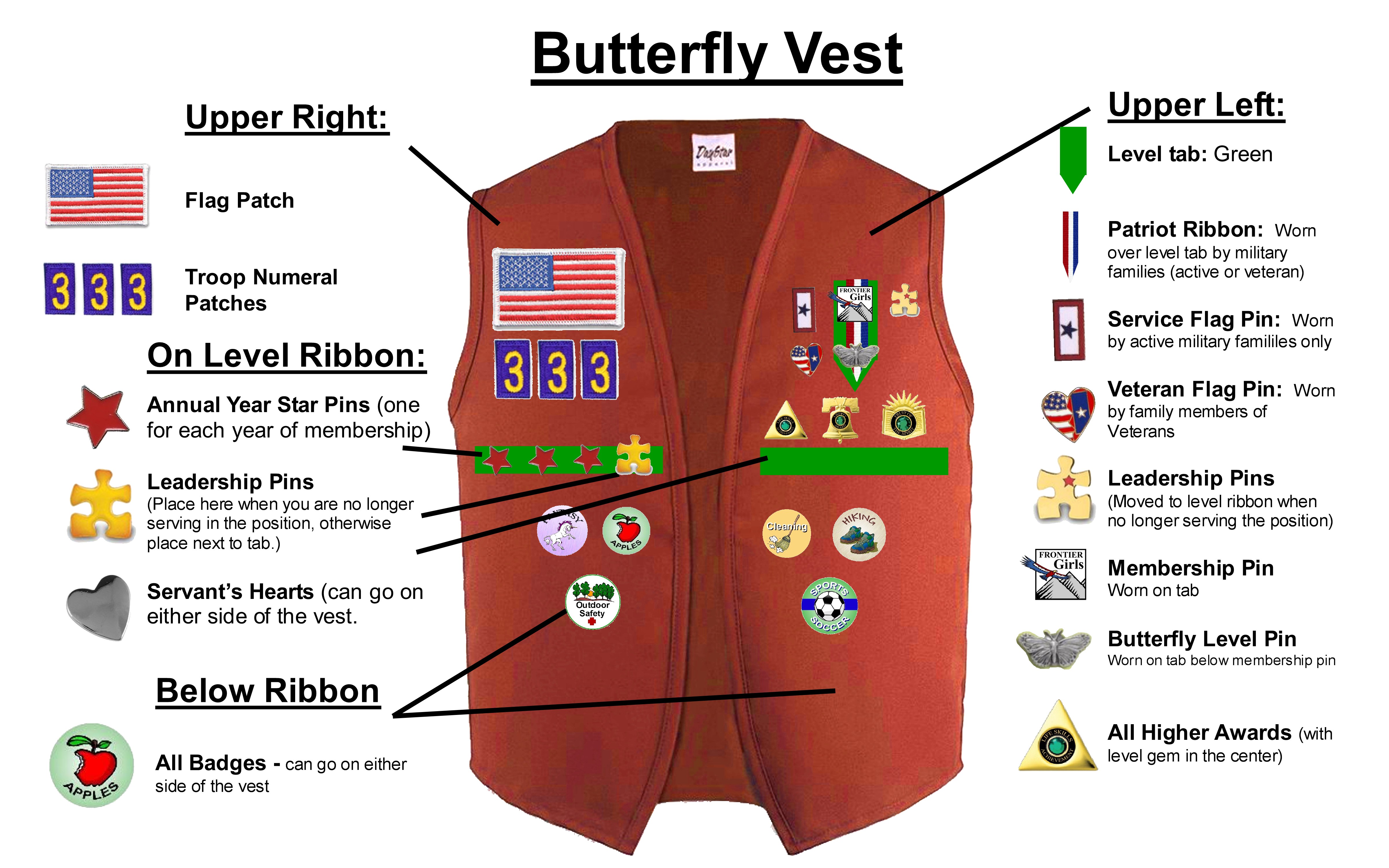 LV Butterflies Vest - Ready to Wear